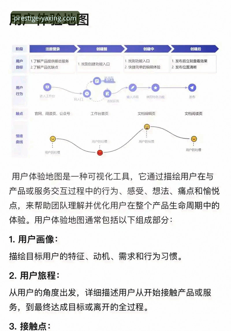 亚星娱乐平台登录教程：用户体验与行业趋势的全面解析