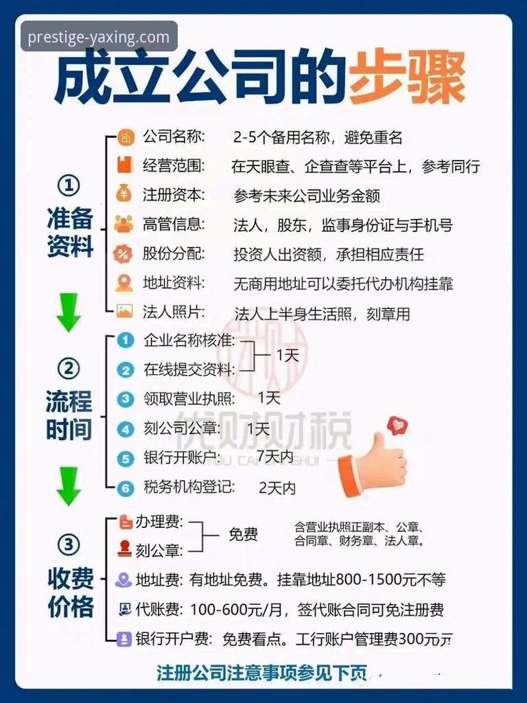 亚星娱乐注册教程必备：从入门到精通的全流程操作指南