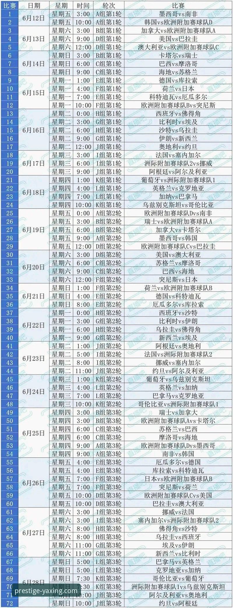 民主刚果52年后重返世界杯决赛圈完整观赛指南——加时绝杀淘汰牙买加晋级历程回顾