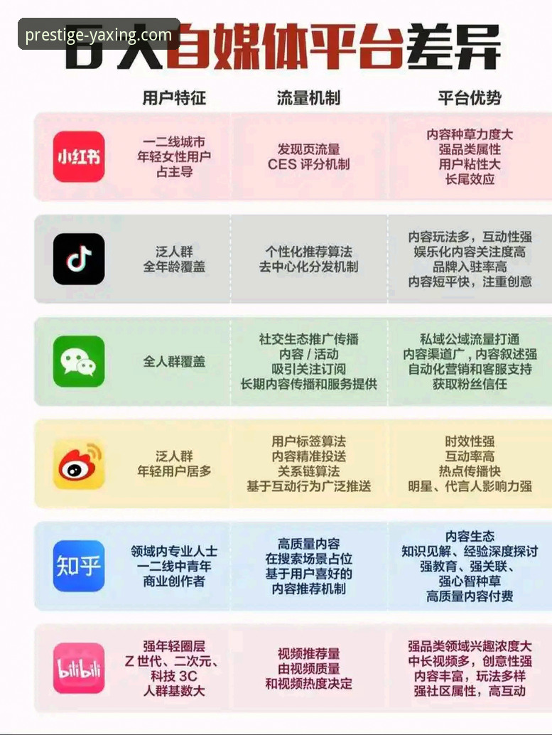 亚星娱乐是正规平台吗 亚星娱乐是正规平台吗?深度对比亚星娱乐官网与同类平台的创新突破